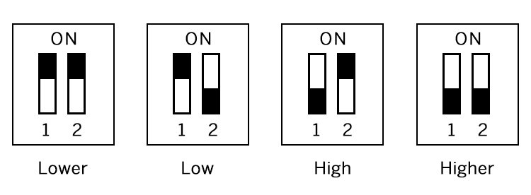 PD132 Frequency.jpg