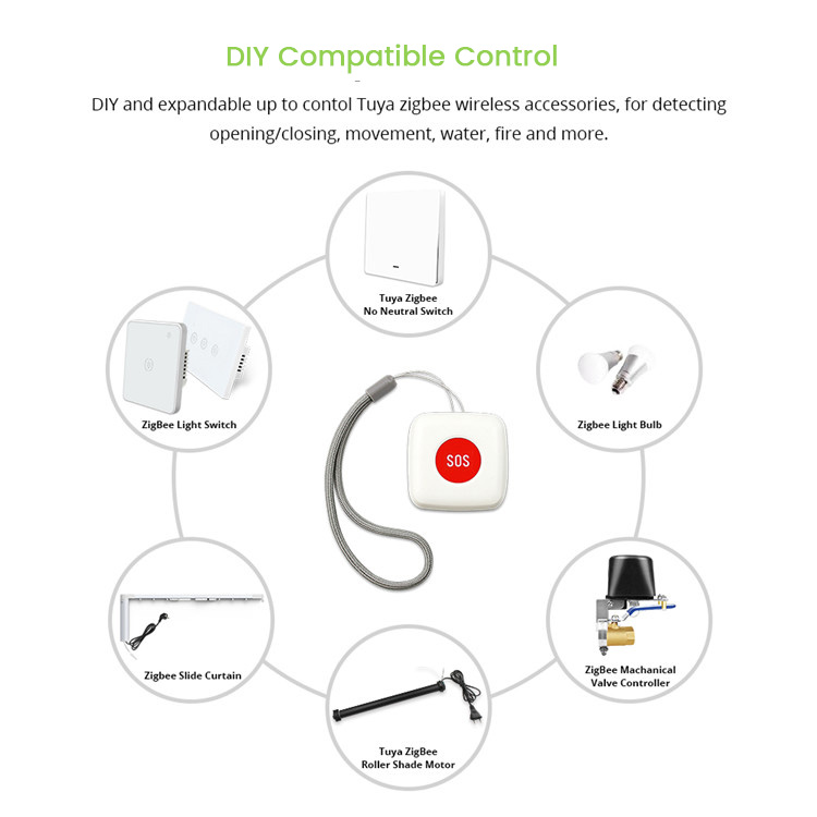 ZigBee Tuya SOS Emergency Button-6.jpg