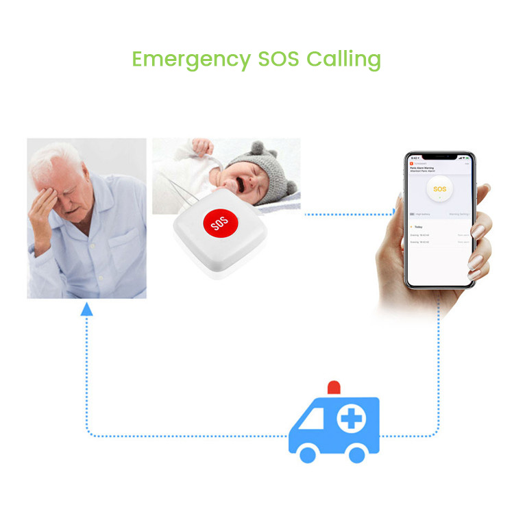 ZigBee Tuya SOS Emergency Button-5.jpg
