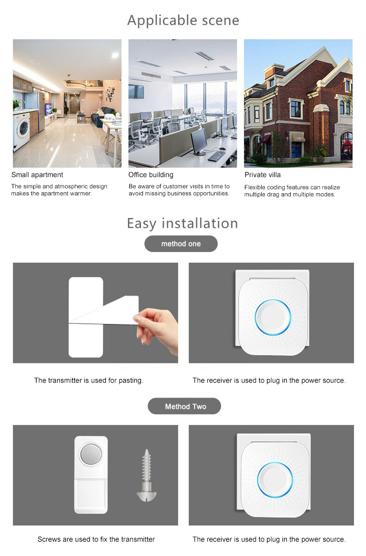 Wireless Learning Code Doorbell With US and UK Plug (2).jpg