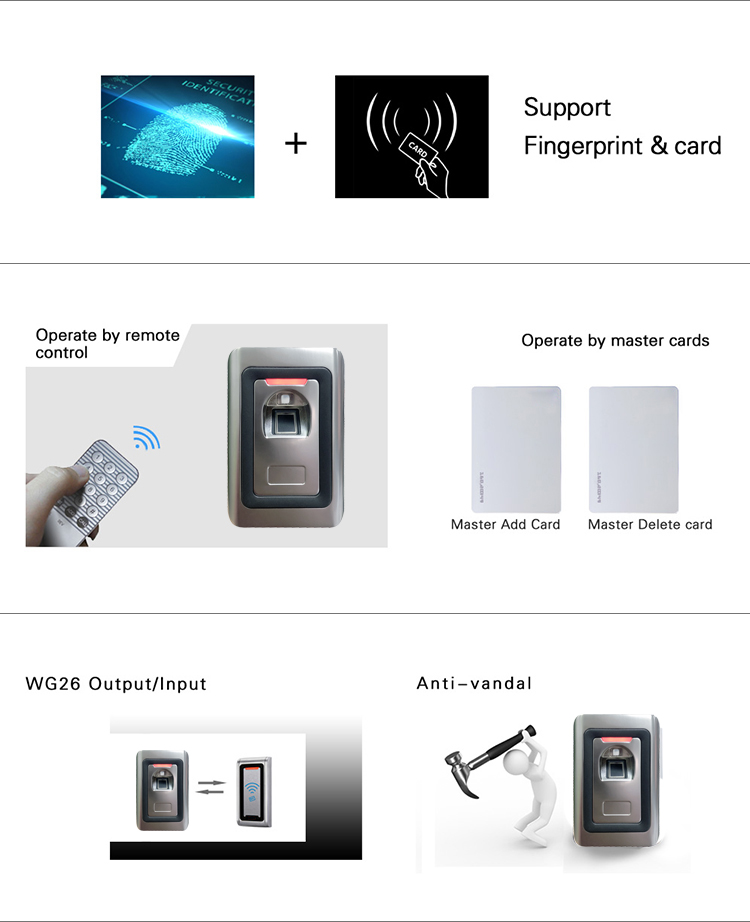F1 Metal Fingerprint Standalone Access Controller (1).jpg