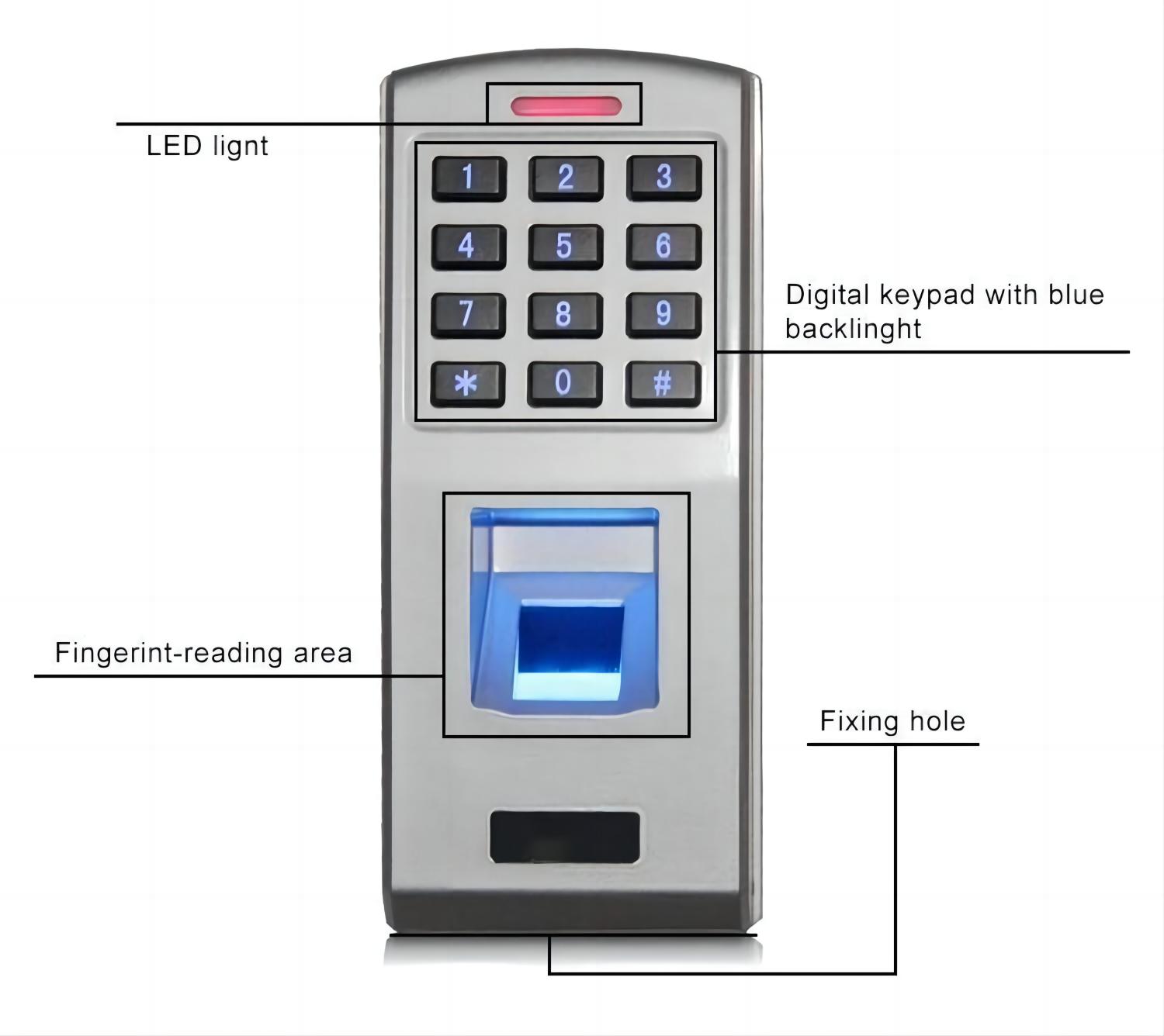 F3 Metal Fingerprint Access Control Keypad (1).jpg