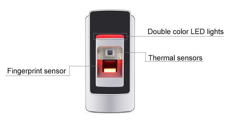 Access Controller (1).jpg