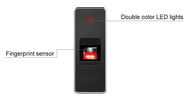 Access Controller (1).jpg