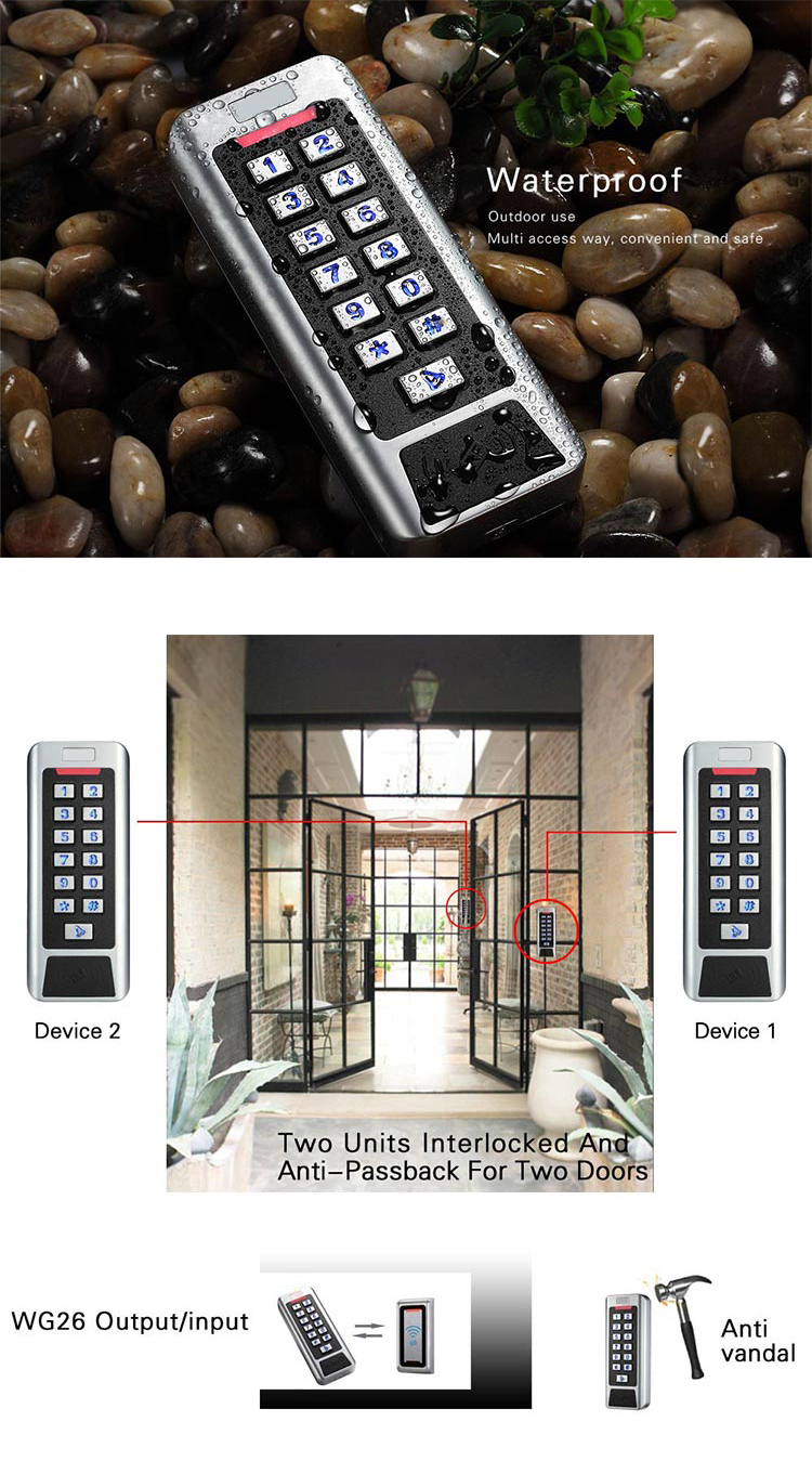 CC1 Metal Access Control Keypads.jpg