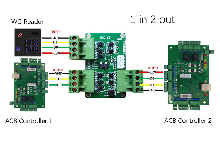 1 in 2 out Wiegand Converter